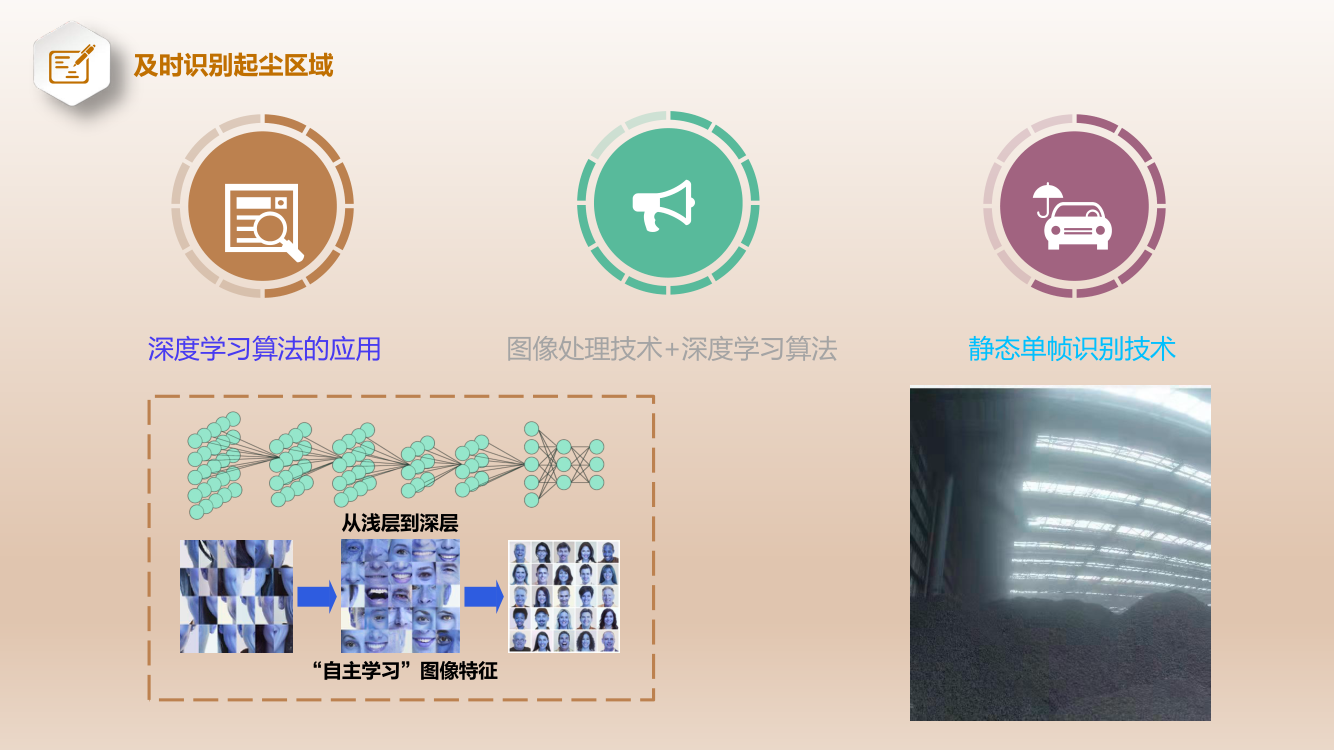 黑煙車抓拍系統(tǒng):可以抓拍超速嗎(又如何解除)(1) 16.png