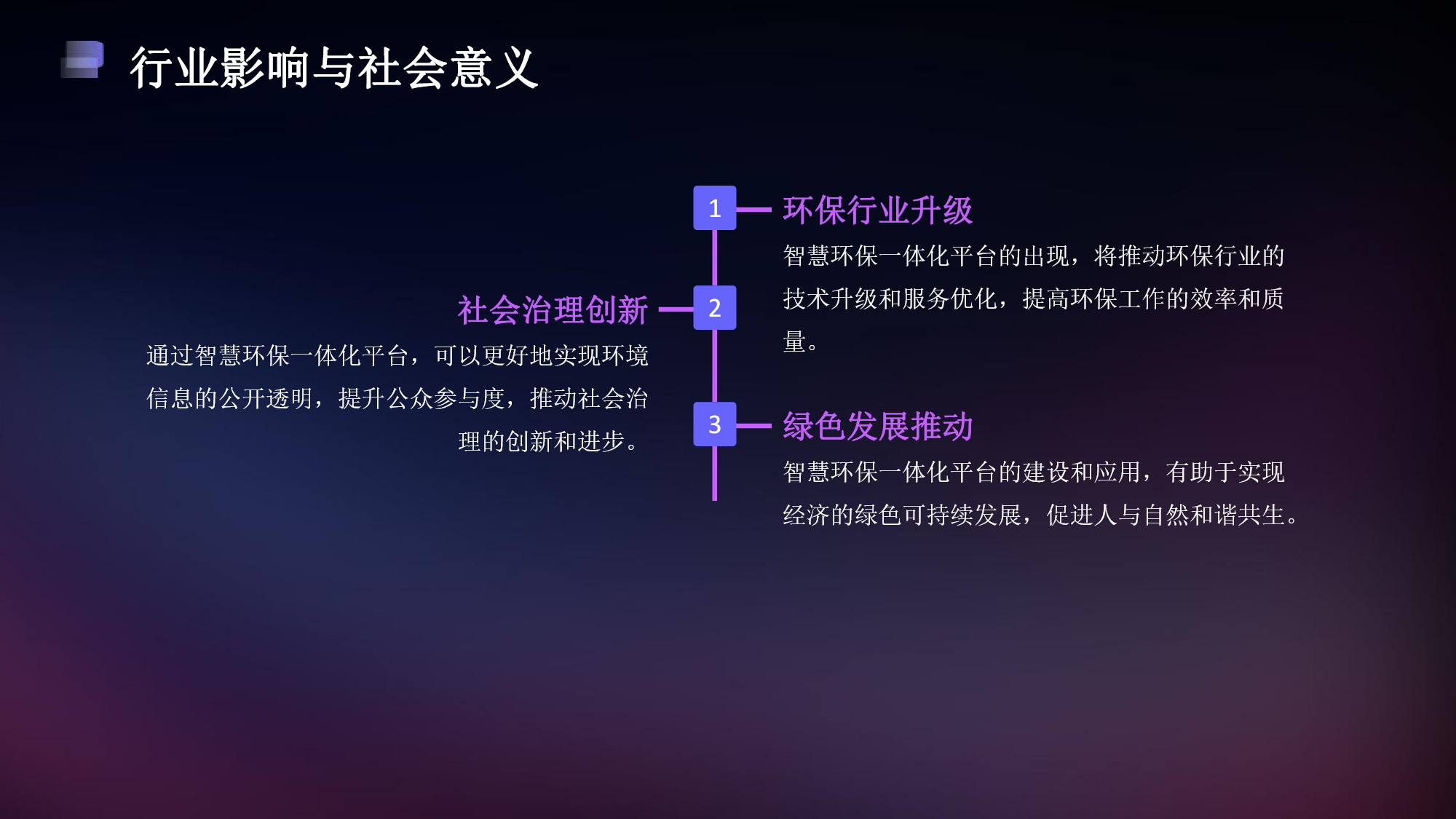 智慧環(huán)保一體化平臺解決方案(29) page_29.jpg