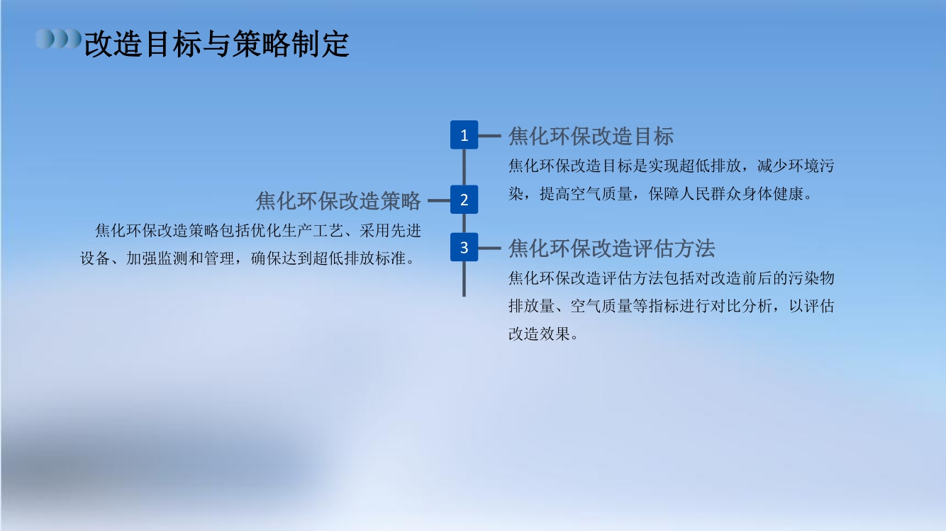 焦化環(huán)保超低排一企一策評(píng)估報(bào)告(9) 9.jpg