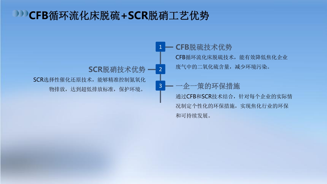 焦化環(huán)保超低排一企一策評(píng)估報(bào)告(14) 14.jpg