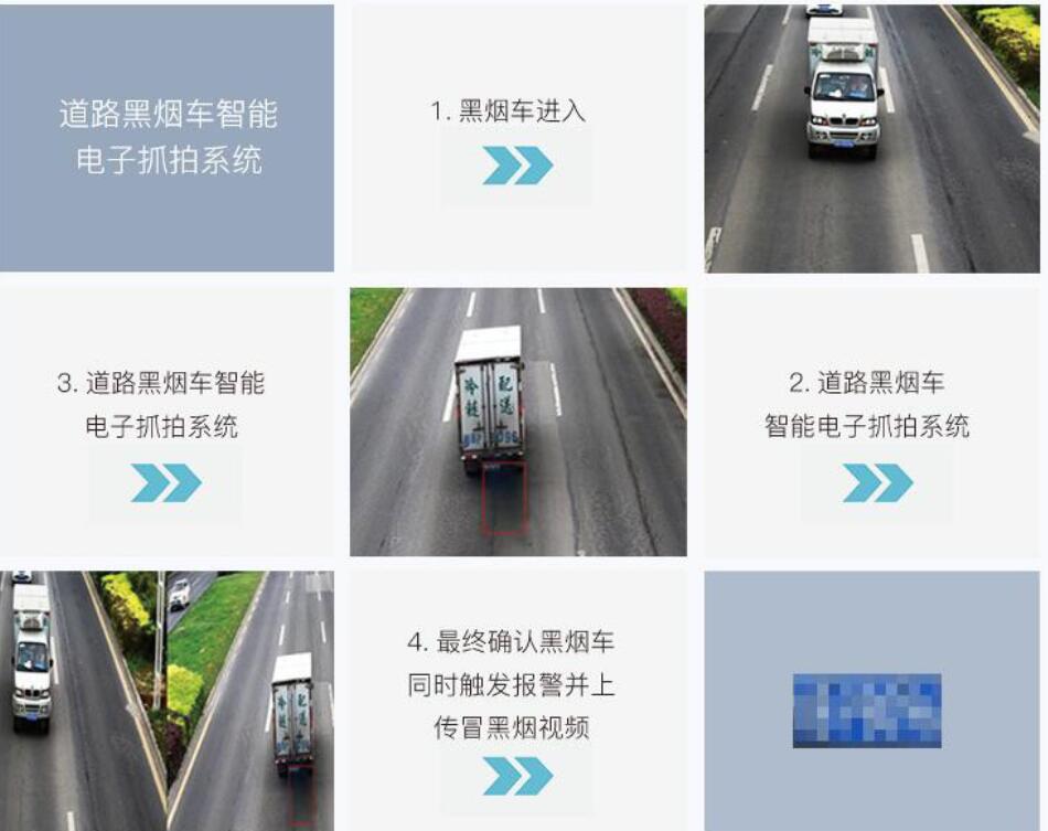 黑煙車識別系統(tǒng)全國各地陸續(xù)“試點”(2) 2