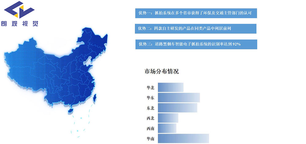 黑煙車智能電子抓拍系統(tǒng) 黑煙車智能電子抓拍系統(tǒng)